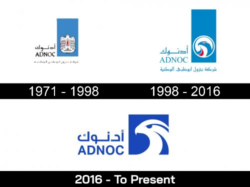 ADNOC Logo Stages