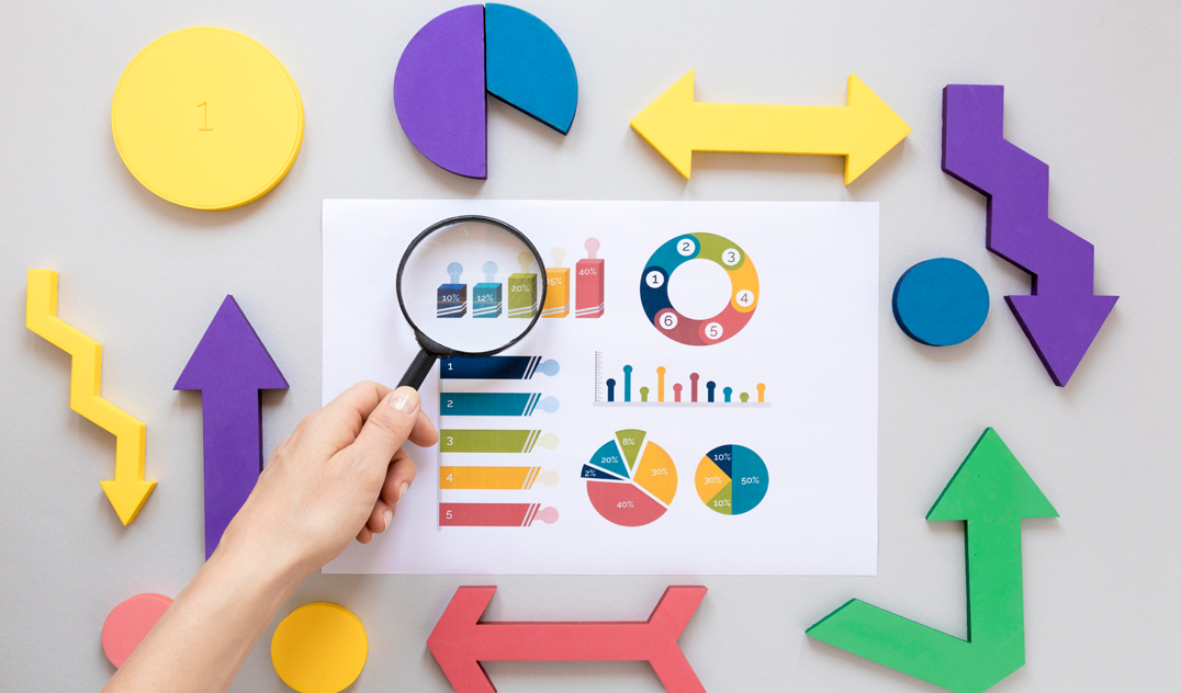 Brand Audit